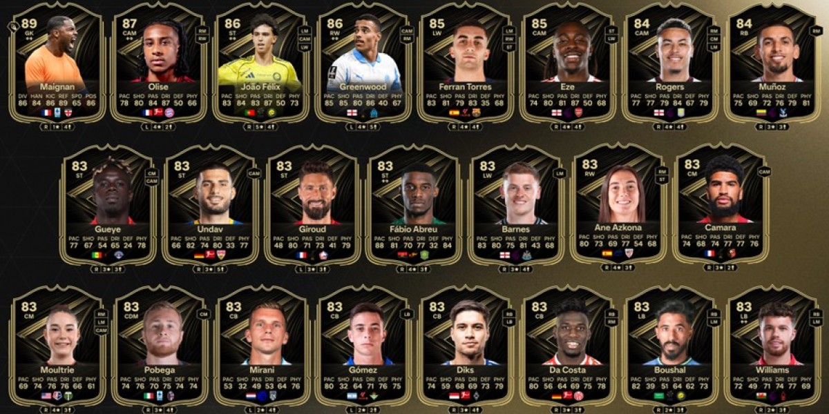 EA FC 26 Team of the Week 11 – Favoriten & Tipps