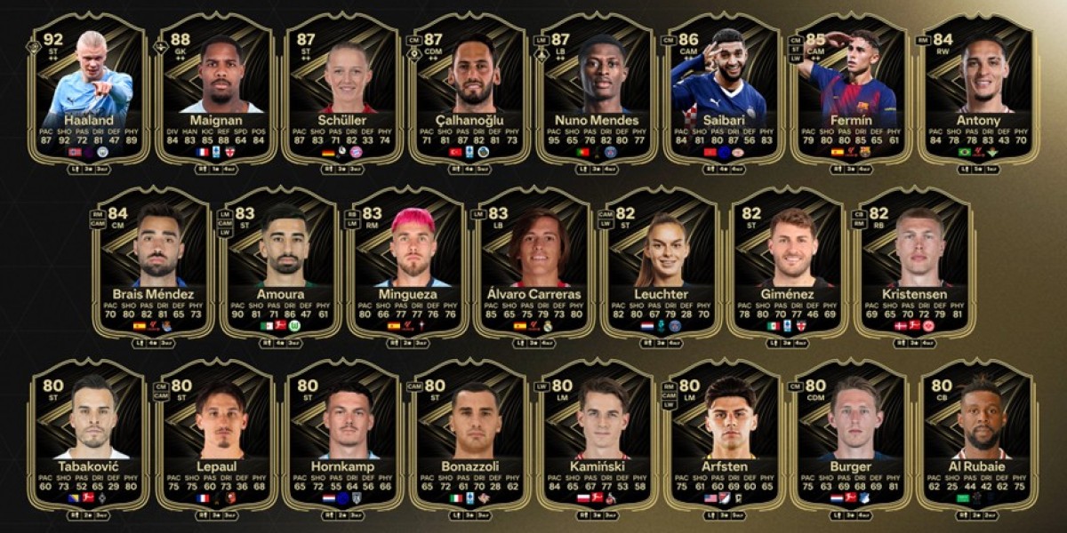 EA Sports FC 26 TOTW 8 – Stars & Prognosen