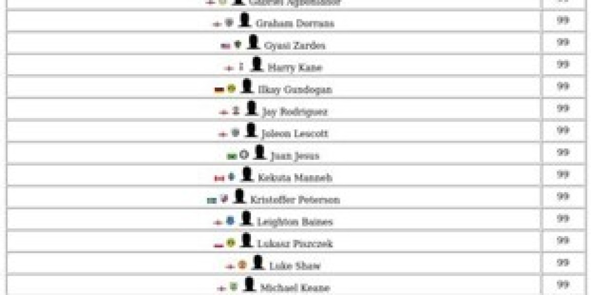 FC 26 Pro Players – Exclusive Cards Explained