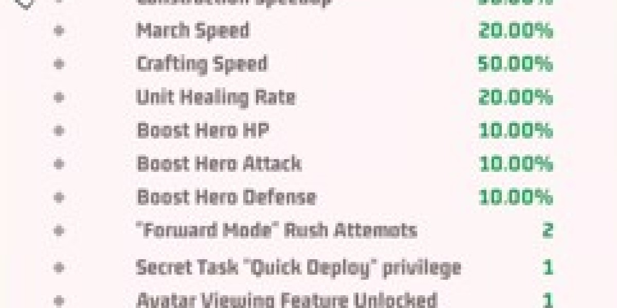 VIP System Guide: Enhance Gameplay & Rewards