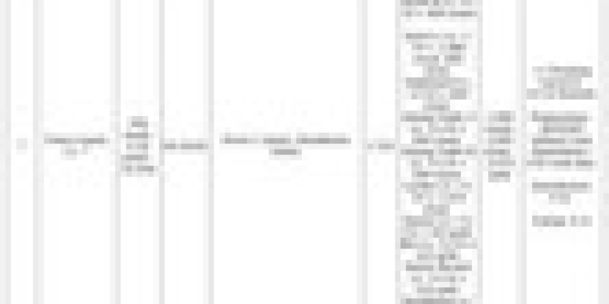 Kingshot Kitchen Guide: Food Prep & Meal Choices