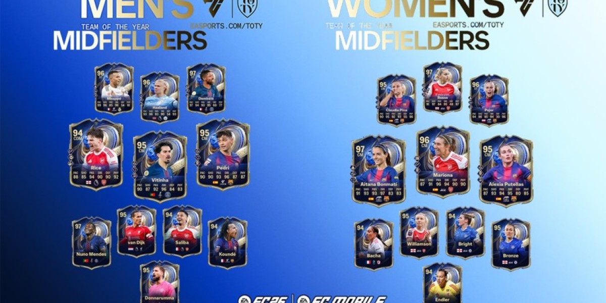 TOTY Mittelfeldspieler in FC 26 – Alle Infos & Werte