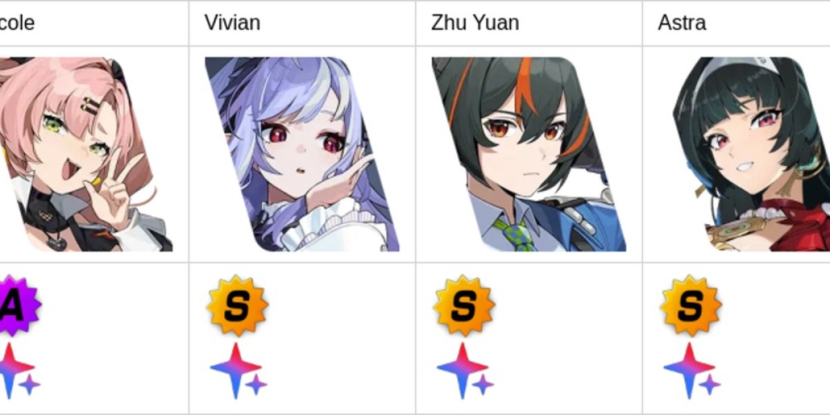 Chaotic-Metal: Erfahre alle Set-Bonusse