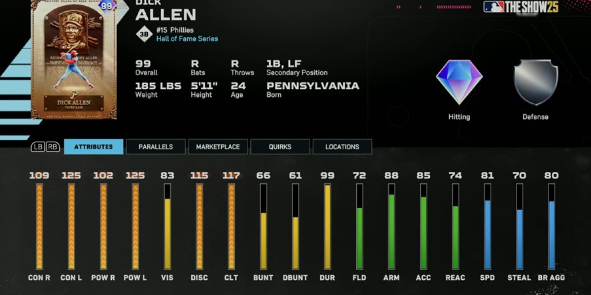 MLB The Show 25 Hall of Fame Card Drop – Guide