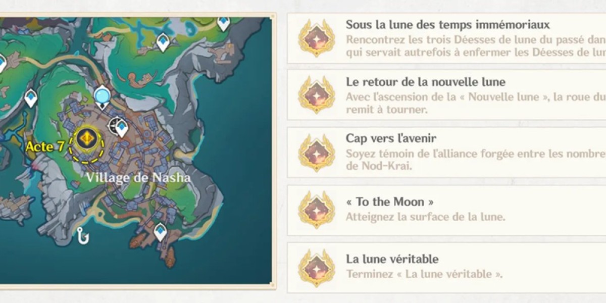 Aventures Nod-Krai : Réussites et secrets nocturnes