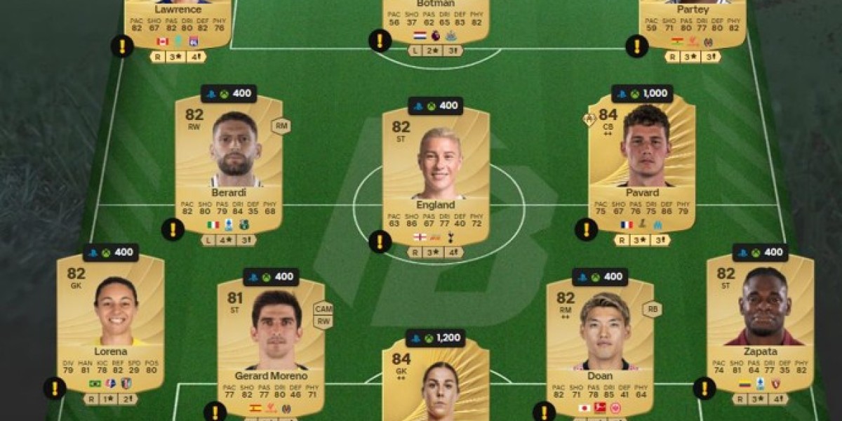 FC 26: Etta Eyong - La Future Star Camerounaise