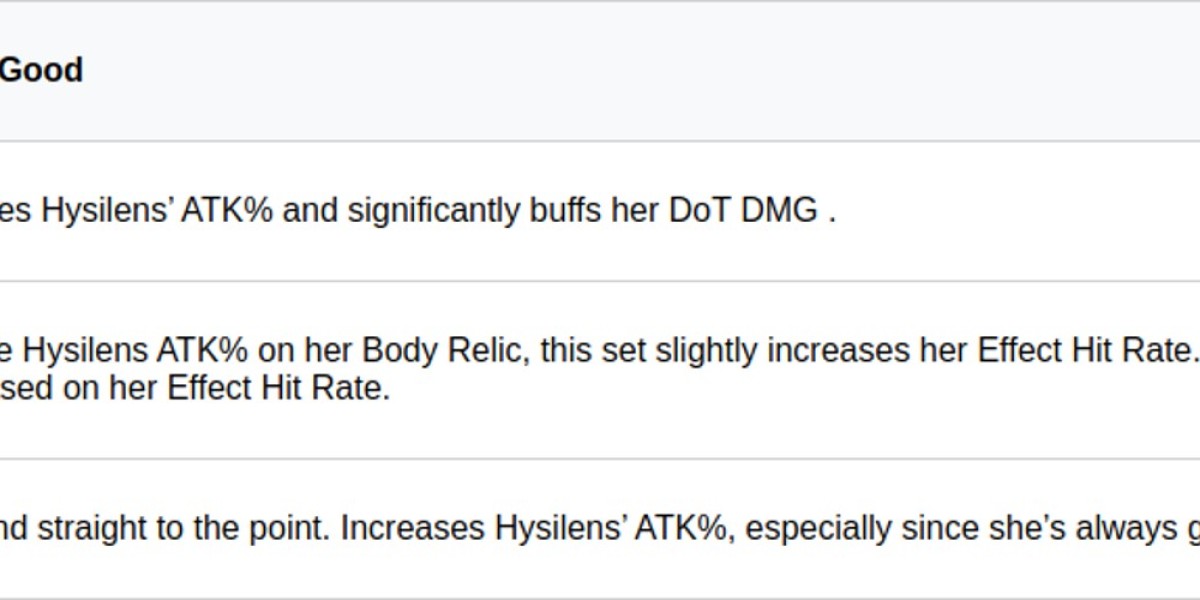 Hysilens Build Guide: Best Relics & Teams