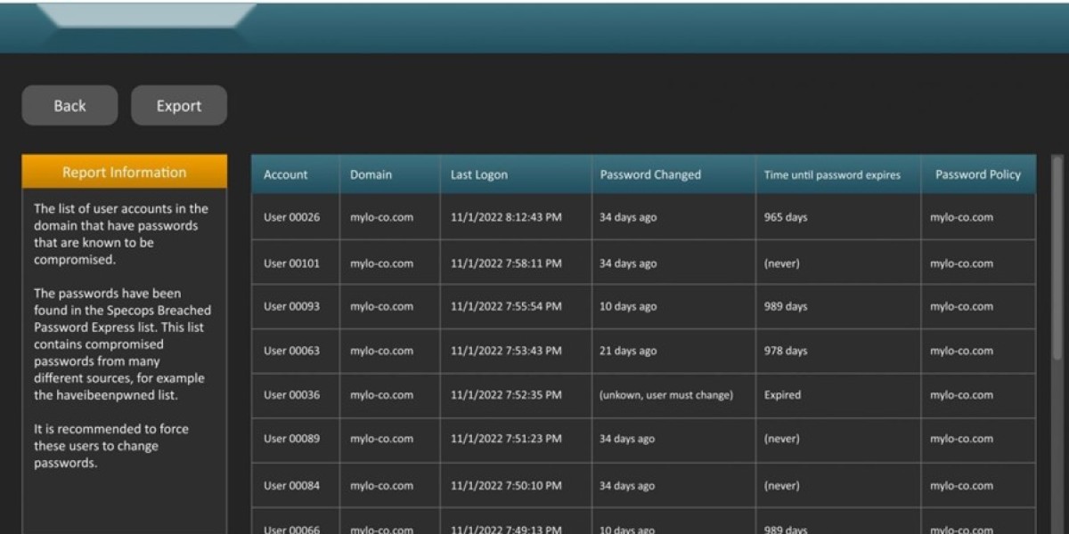 Kerberoasting Attacks: Protect Service Accounts Today