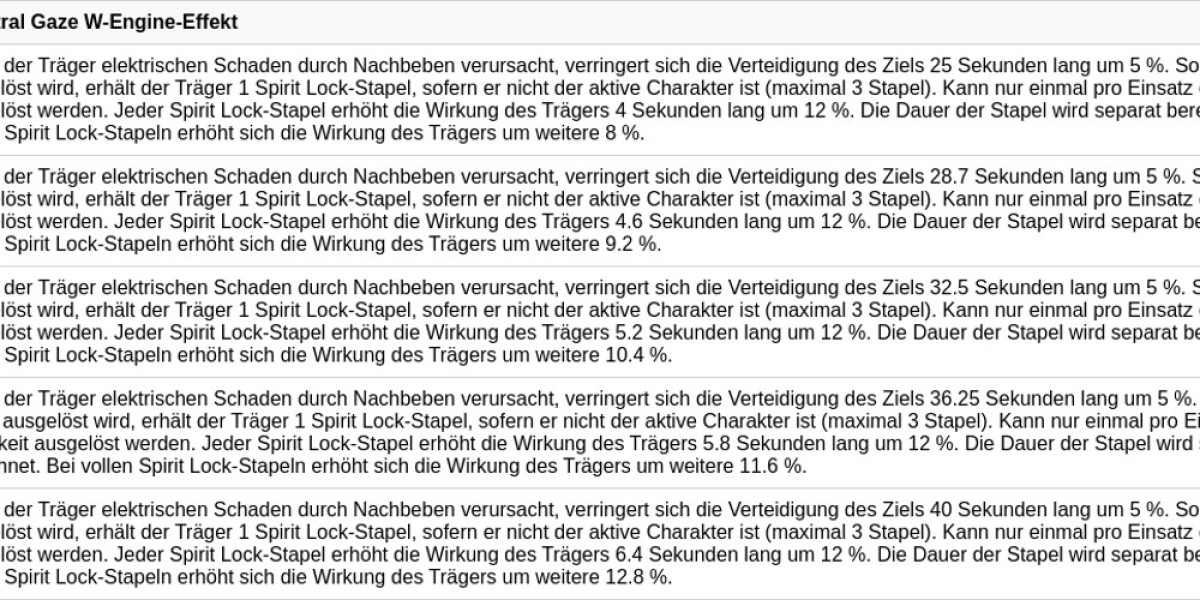 Spectral Gaze Guide: Verstärkung für Agent Trigger