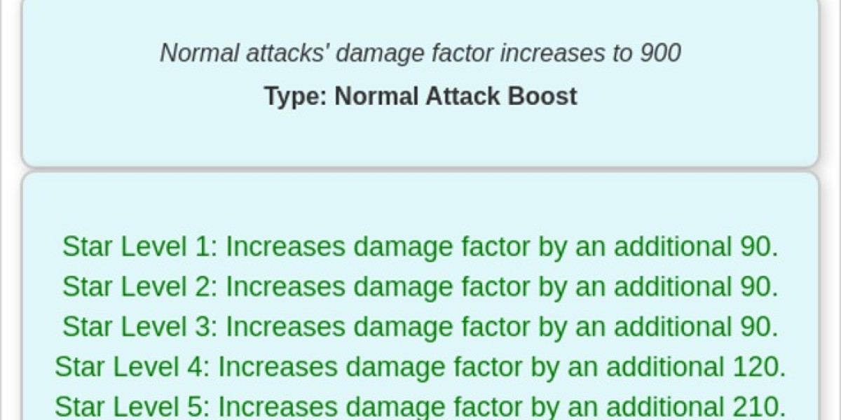 Last Z: Survival Shooter – Blood Rose S Rarity Guide